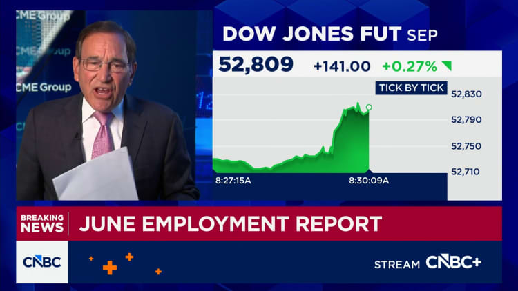 Le marché des créations d'emplois aux USA subit un net ralentissement en juin.
